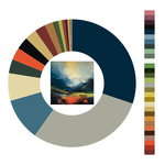 Colour wheel / palette