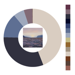 Colour wheel / palette