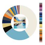 Colour wheel / palette