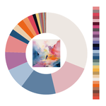 Colour wheel / palette