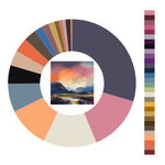 Colour wheel / palette