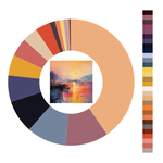 Colour wheel / palette