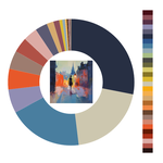 Colour wheel / palette