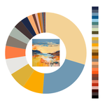 Colour wheel / palette