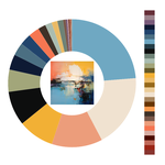 Colour wheel / palette