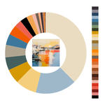 Colour wheel / palette