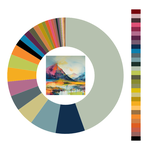 Colour wheel / palette