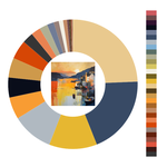 Colour wheel / palette