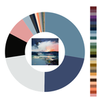 Colour wheel / palette