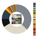 Colour wheel / palette