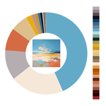 Colour wheel / palette