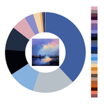 Colour wheel / palette