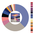 Colour wheel / palette