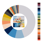 Colour wheel / palette