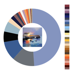 Colour wheel / palette