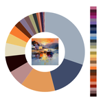 Colour wheel / palette