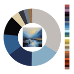 Colour wheel / palette