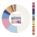 Colour wheel / palette