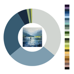 Colour wheel / palette