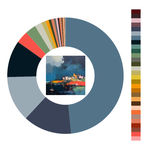 Colour wheel / palette