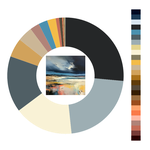 Colour wheel / palette