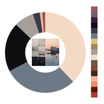 Colour wheel / palette