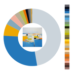 Colour wheel / palette