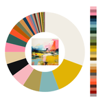 Colour wheel / palette