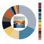 Colour wheel / palette