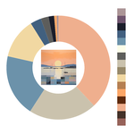 Colour wheel / palette