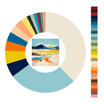 Colour wheel / palette