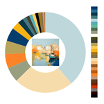 Colour wheel / palette