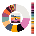 Colour wheel / palette