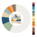 Colour wheel / palette