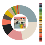 Colour wheel / palette