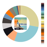 Colour wheel / palette