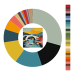 Colour wheel / palette