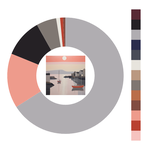 Colour wheel / palette