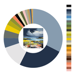 Colour wheel / palette