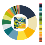 Colour wheel / palette