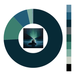 Colour wheel / palette