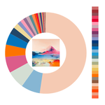 Colour wheel / palette