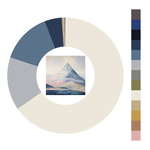 Colour wheel / palette