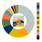 Colour wheel / palette