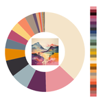 Colour wheel / palette