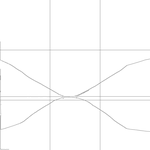 Line drawing with grid