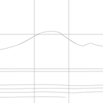 Line drawing with grid