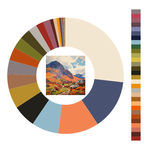 Colour wheel / palette