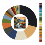 Colour wheel / palette