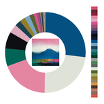 Colour wheel / palette